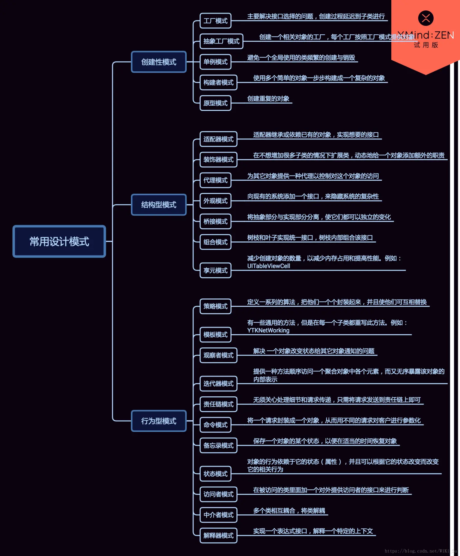 2779714-c5bbb0b711088b91 (1500×1815) (jianshu.io)