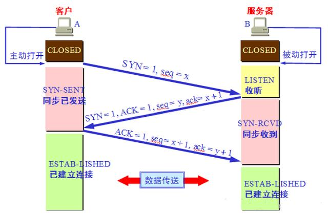 image-20251022232257692