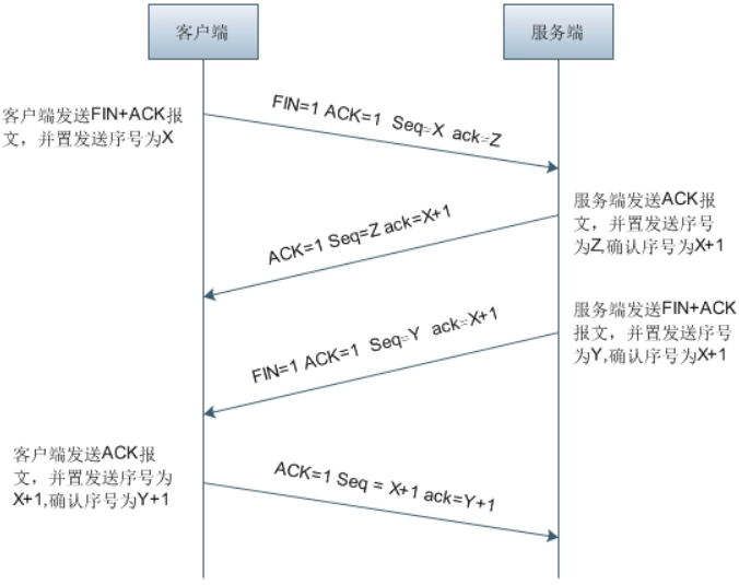 image-20251022232502744